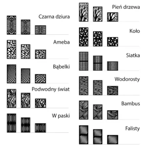 Wzory frontu dyfuzyjnego do paneli akustycznych Wzory frontu dyfuzyjnego do paneli akustycznych